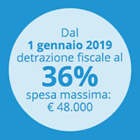 Bonus Fiscale del 50%